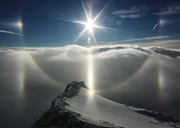 Blick über einer Wolkendecke zur Sonne. Ein Kreis zieht sich um die Sonne